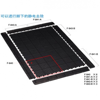 重慶內(nèi)藤供應日本HOZAN寶三ESD地墊F-843-B質(zhì)量優(yōu)等產(chǎn)品成都重慶西安上海蘇州北京廣西江西